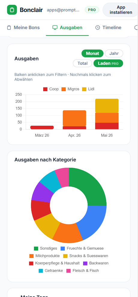 Ausgaben